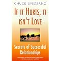 If it Hurts, it isn't Love