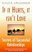 If it Hurts, it isn't Love