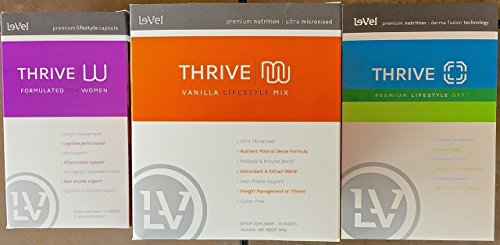 Thrive Experience Lifestyle Pack for Women - Shake Mix(16), Capsules, Summer Blue DFT Patches