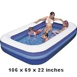 Bestway's Rectangular Splash and Play Family Pool