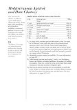 Ball Complete Book of Home Preserving