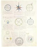 Navigation-Compass Poster Print