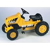 Eigenschaften BIG 0655 / BIG 0655 - BIG Jake Turbo