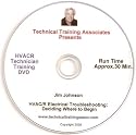 HVACR Electrical Troubleshooting: Deciding Where To Begin By Jim Johnson
