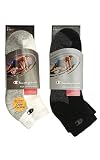 CHAMPION HIGH PERFORMANCE QTR Socks