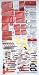 Proto 99800 618-Piece ERGONOMICS Metric/Fractional Master Tool Set