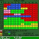 Casino Strategy Pack downloadable Software
