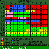 Casino Strategy Pack downloadable Software