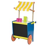 Return to product information