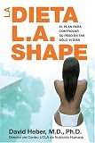 La Dieta L.A. Shape: El Plan Para Controlar Su Peso En Tan Solo 14 Dias