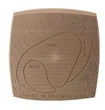 The GlenDel Buck  Full Rut Replacement Core
