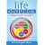 Life Mapping: How to Become the Best You