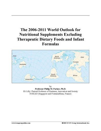 Dietary-Supplements