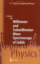 Millimeter and Submillimeter Wave Spectroscopy of Solids (Topics in Applied Physics)