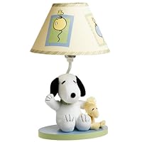 Lambs and Ivy Peek a Boo Snoopy Lamp with Shade