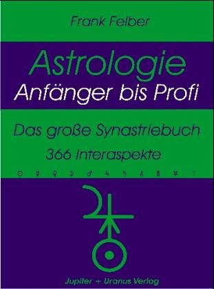 Interaspekte