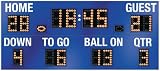 ALL AMERICAN MP-3478 FOOTBALL SCOREBOARD