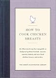 How to Cook Chicken Breasts