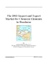 The 2003 Import and Export Market for Chemical Elements in Honduras