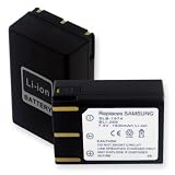 Samsung DIGIMAX PRO815 Replacement Cellular Battery