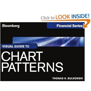 Visual Guide to Chart Patterns (Bloomberg Financial) [Paperback]