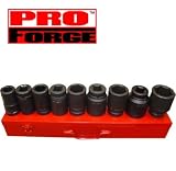 Review ProForge  / 1