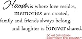 IMAGE OF Home is where love resides, memories are created, family and friends always belong, and laughter is forever shared wall art wall sayings