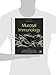 Mucosal Immunology