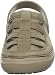 crocs-Men's-Mesa-Fisherman-Sport-Clog,Khaki-Chocolate,9-M-Us_5.jpg