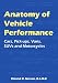 Anatomy of Vehicle Performance: Cars, Pick-Ups, Vans, SUVs and Motorcycles