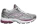 Saucony Womens Progrid Echelon 2 Running Show