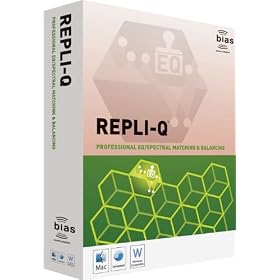 Bias REPLI-Q by 