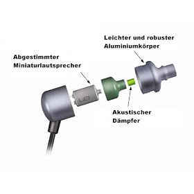 Ulltimate Ears Super fi 4 - Gun Metal Silver