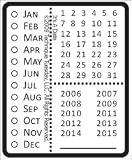 Its A Date Clear Stamps (Technique Tuesday)