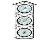 Outdoor Iron Weather Station