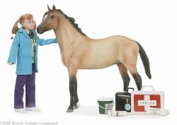 Veterinary Care Gift Set