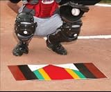Strike Zone Extended Homeplate