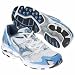 Women's Mizuno Running Shoes | Mizuno Wave Rider 11 - ZBsports