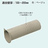 未来工業 貫通スリーブ カットタイプ 取付穴φ80 GKPT-76