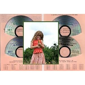 IBS Audio Hypnosis Program 60 for Children with Irritable Bowel Syndrome