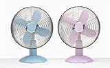Deco Breeze DBF0419 Tabletop 10-Inch Metal Fan, Sky Blue
