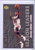 Basketball Cards
