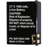 Product Details