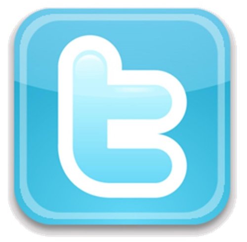 how to use twitter