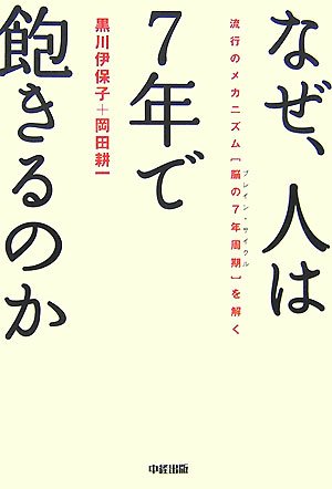 Cover image : なぜ、人は7年で飽きるのか
