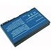 Laptop Battery for Acer Aspire 3100 3102 3650 3690 5100 5102 5110 5610 5612 5630 5650 5680 9110 9120 TravelMate 3900 4230 4260 2490 4200 4280
