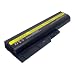 10.80V,4400mAh,Li-ion,Replacement Laptop Battery for LENOVO R500, Thinkpad R500, ThinkPad T500, Thinkpad W500, IdeaPad SL500, LENOVO ThinkPad R61, ThinkPad R61e, ThinkPad R61i, ThinkPad T61, ThinkPad T61p Series,IBM ThinkPad R60, R60e, R61, R61e, R61i, T60, T60p, T61, T61p Series,Compatible Part Numbers: 40Y6799, ASM 92P1138, ASM 92P1140, ASM 92P1142, FRU 42T4504, FRU 42T4513, FRU 42T5233, FRU 92P
