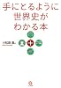 手にとるように世界史がわかる本