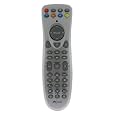 Wireless USB PC Remote Control Mouse for PC