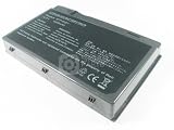 Review Smart Parts  / Laptop Battery for Acer Aspire 5040